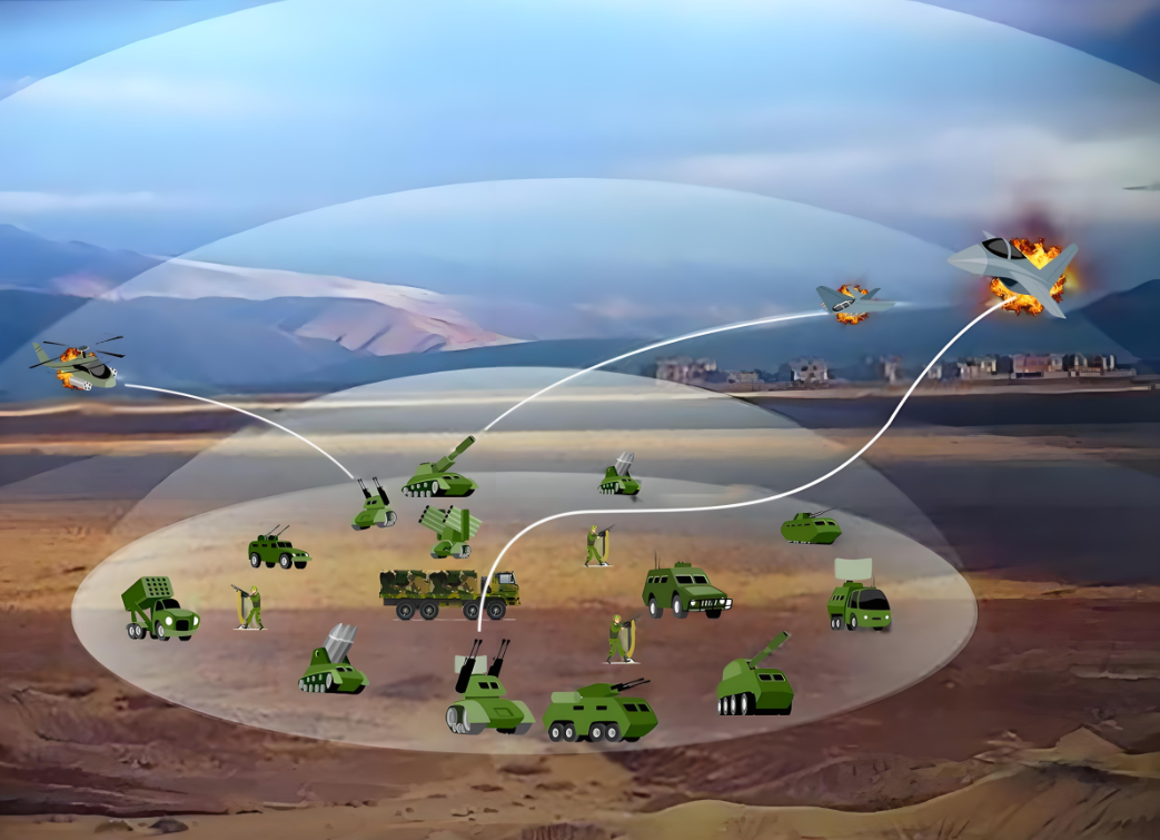 Når himmelen ikke lenger er trygg: Jamming-modulteknologi lar motangrepsavstanden overskride det 3 km begrensede området